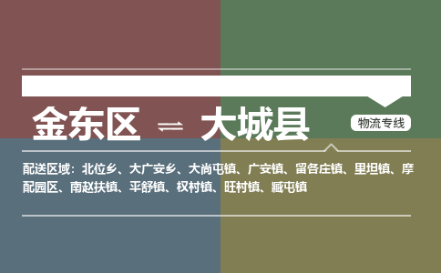 金华到大城县物流公司-一站式大城县至金东区货运专线