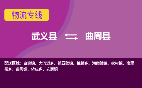 武义到曲周县物流专线-快速、准时、安全武义县至曲周县货运专线