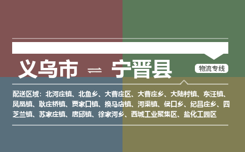 义乌到宁晋县物流公司|义乌市到宁晋县货运专线|安全性高