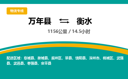 万年到桃城区物流专线- 万年县到桃城区物流公司- 万年县到桃城区货运专线- 万年县到桃城区货运公司-服务流程