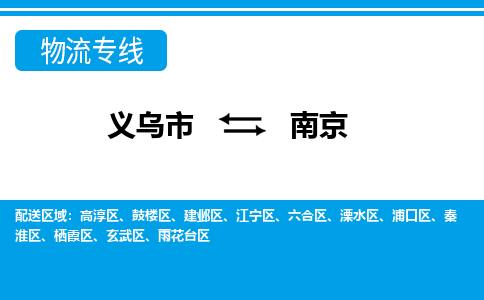 义乌到鼓楼区物流专线-快速、准时、安全义乌市至鼓楼区货运公司全程高速