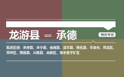 龙游到承德物流公司|龙游县到承德货运专线|安全性高