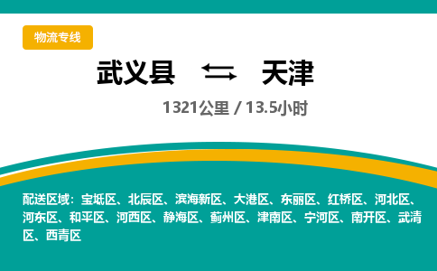 武义到天津物流公司-武义县到天津货运专线|强力推荐