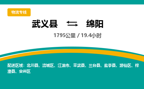 武义到绵阳物流公司-武义县到绵阳货运专线|强力推荐