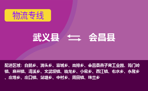 武义到会昌县物流专线-快速、准时、安全武义县至会昌县货运专线