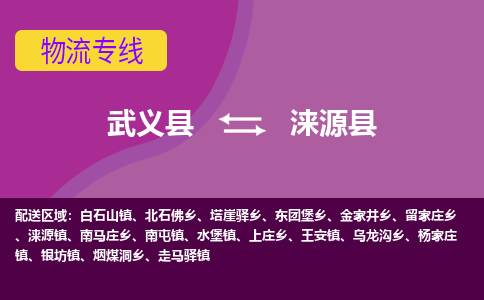 武义到涞源县物流专线-快速、准时、安全武义县至涞源县货运专线