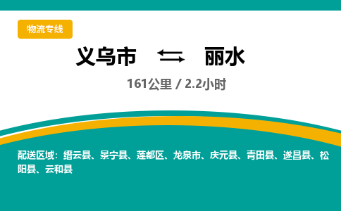 义乌到丽水物流公司-义乌市到丽水货运专线|强力推荐