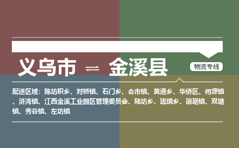 义乌到金溪县物流公司|义乌市到金溪县货运专线|安全性高