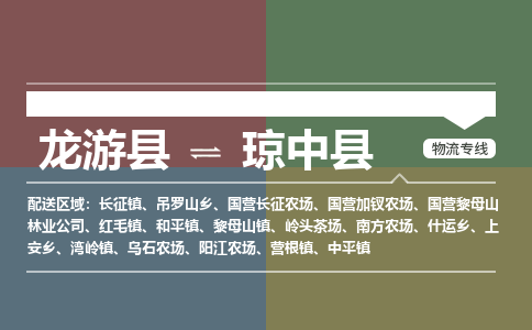 龙游到琼中县物流公司|龙游县到琼中县货运专线|安全性高