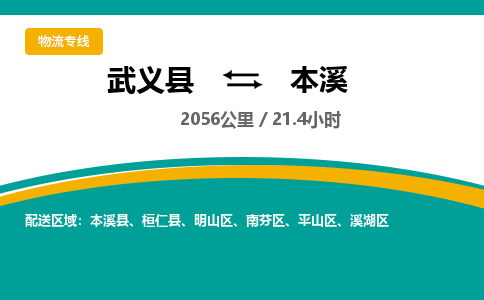 武义到本溪物流公司-武义县到本溪货运专线|强力推荐