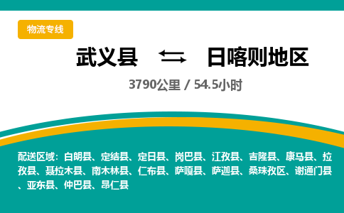 武义到日喀则地区物流公司-武义县到日喀则地区货运专线|强力推荐