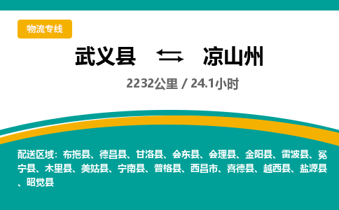 武义到凉山州物流公司-武义县到凉山州货运专线|强力推荐