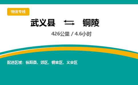 武义到铜陵物流公司-武义县到铜陵货运专线|强力推荐