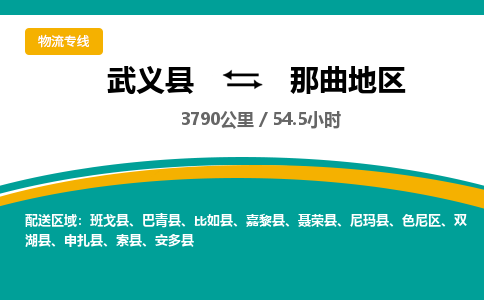 武义到那曲地区物流公司-武义县到那曲地区货运专线|强力推荐