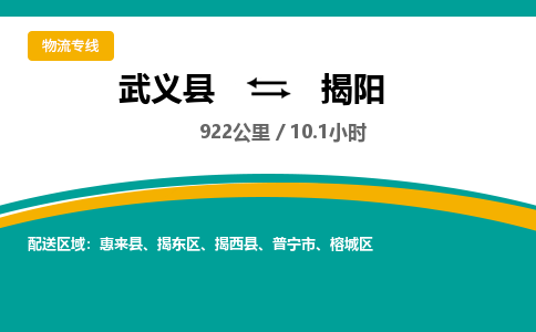 武义到揭阳物流公司-武义县到揭阳货运专线|强力推荐