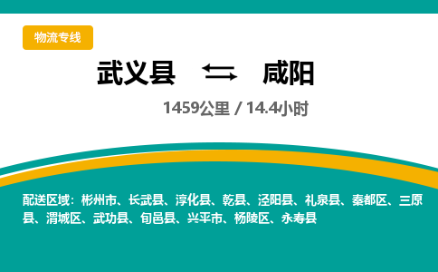 武义到咸阳物流公司-武义县到咸阳货运专线|强力推荐