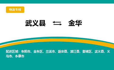 武义到金华物流公司-武义县到金华货运专线|强力推荐