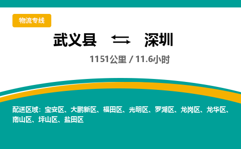 武义到深圳物流公司-武义县到深圳货运专线|强力推荐