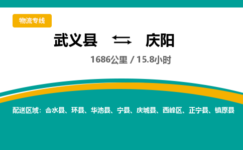 武义到庆阳物流公司-武义县到庆阳货运专线|强力推荐