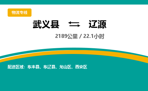 武义到辽源物流公司-武义县到辽源货运专线|强力推荐