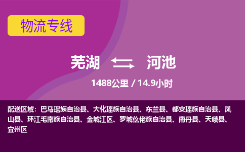 芜湖到河池物流公司-优质零担托运-芜湖至河池货运专线-物流领域的黄埔军校