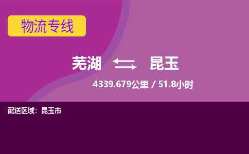 芜湖到昆玉物流公司-优质零担托运-芜湖至昆玉货运专线-物流领域的黄埔军校