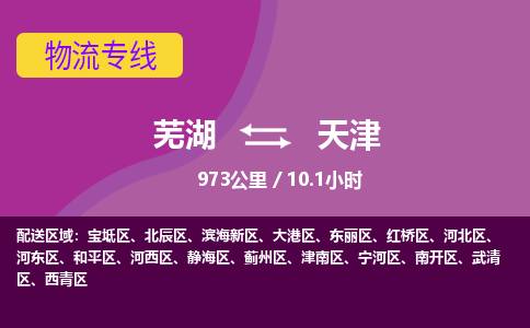 芜湖到天津物流公司-优质零担托运-芜湖至天津货运专线-物流领域的黄埔军校